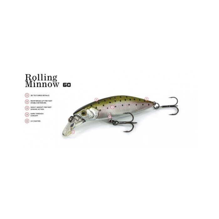 Molix Rolling Minnow FS