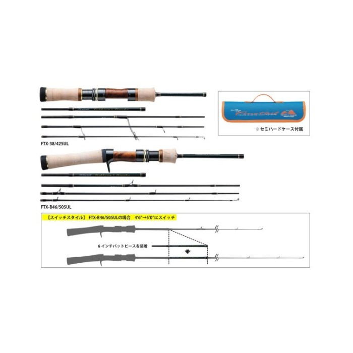 Canna Travel BaitcastingMajor Craft Finetail "Trekking"