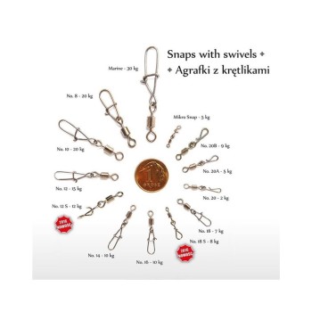 Spinwal Moschettoni Snap con Girella 2