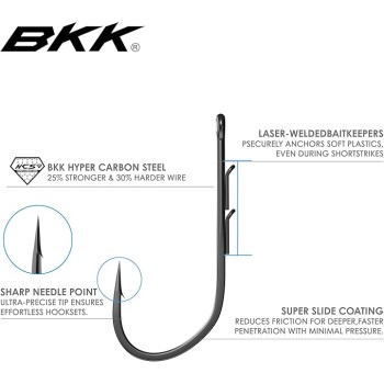 BKK Armorpoint Mother Fluker