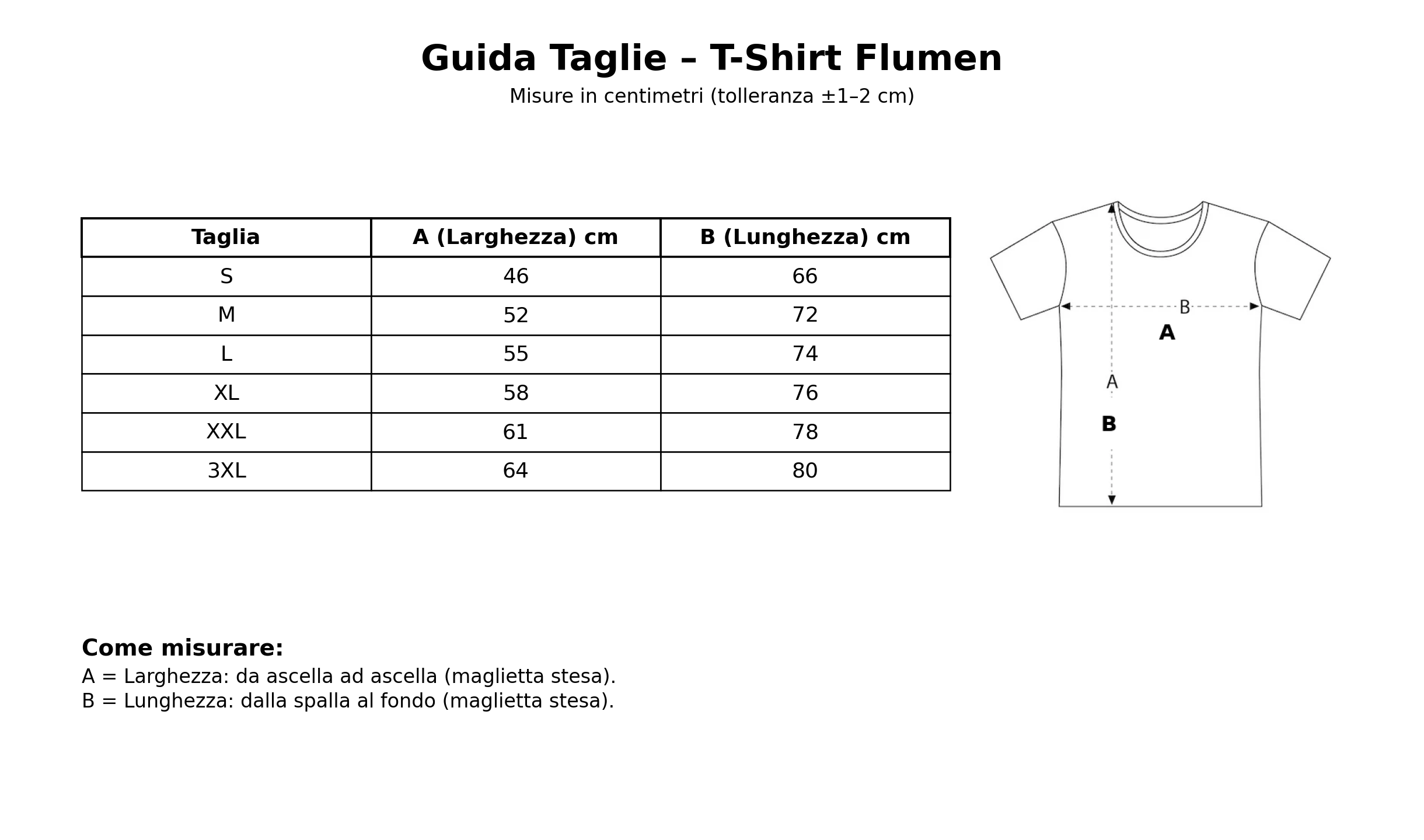 guida taglie T-shirt